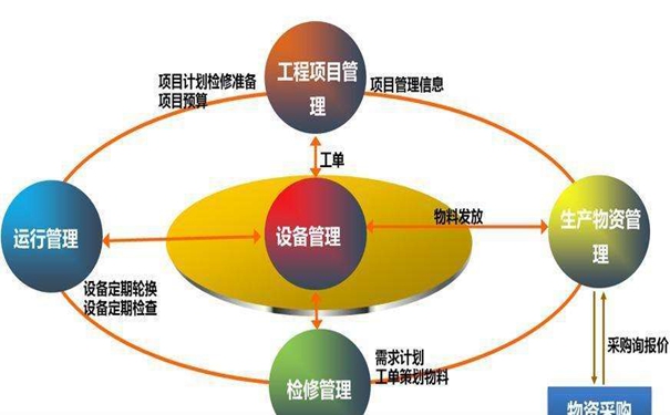 小型工廠需要管理軟件嗎？