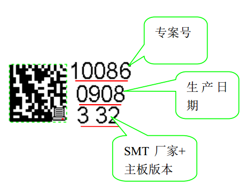 在線打印讀碼防錯(cuò)解決方案