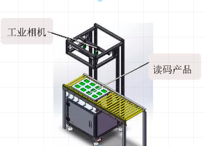 生產(chǎn)流水線讀碼解決方案介紹